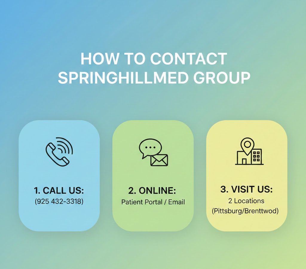 Generate an alt text for the image using the text below and it should be in 1 line and do not add a large alt text, keep it short