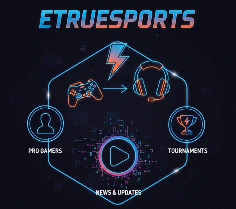 Pie chart showing eTrueSports contribution distribution: Comments 40%, Forums 30%, Articles 25%, Expert 5%.