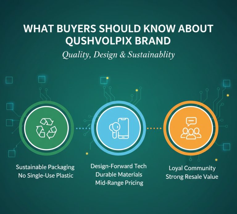 “What Buyers Should Know About Qushvolpix Brand” showing production breakdown bars, price range chart, buyer demographics donut chart, and key details on design, durability, pricing, and sustainability.