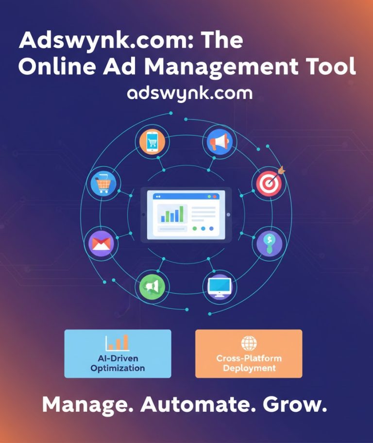 Bar charts comparing ad management platforms by capability score and showing reported campaign performance improvements across CTR, conversion rate, reach, budget efficiency, and ROI for Adswynk.com.